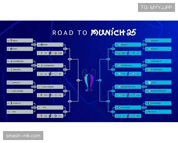 欧冠新赛季赛程公布，豪门强强对话引爆球迷期待