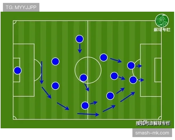 沙尔克近期战术体系解析：阵型结构与攻防转换走势清晰